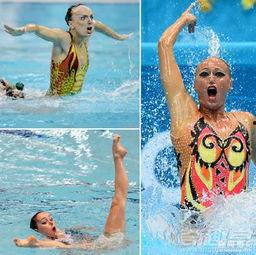 水上芭蕾 表情包